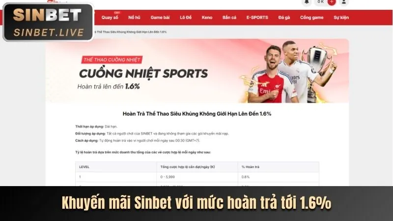 Cài đặt ứng dụng uw99 khuyến mãi